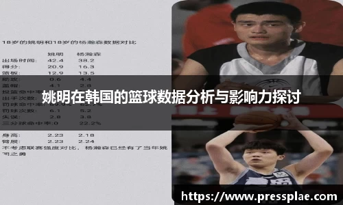 姚明在韩国的篮球数据分析与影响力探讨