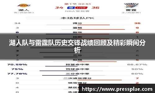 湖人队与雷霆队历史交锋战绩回顾及精彩瞬间分析